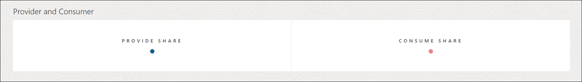 Description de l'image provider-consumer.png Description de l'image provider-consumer.png