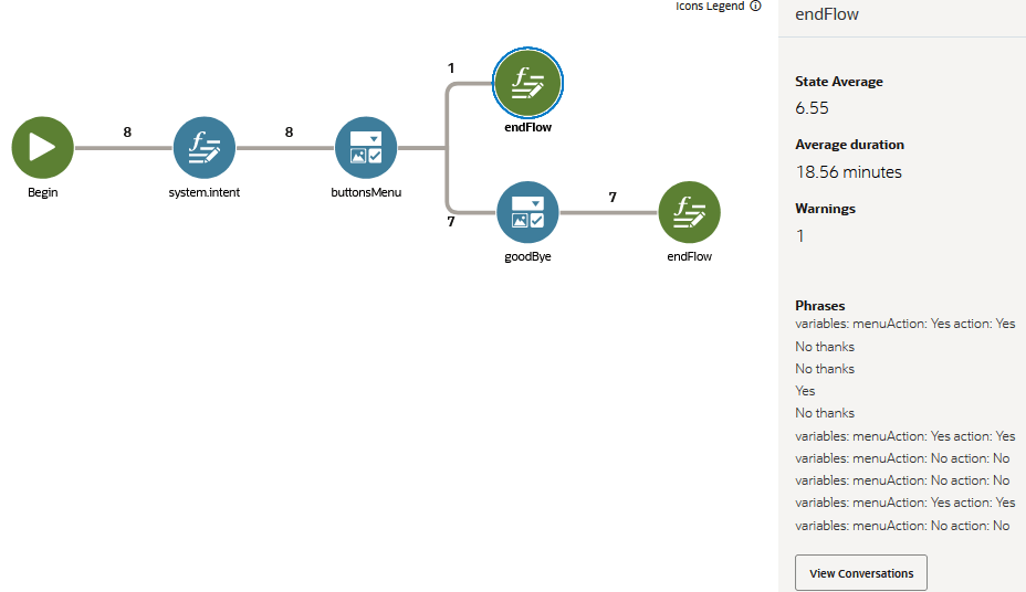 Description de l'image insights-last-state.png