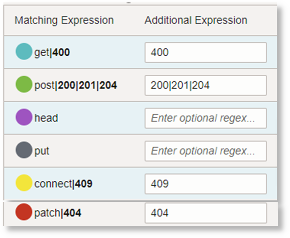 Update each color expression with the value or a regular expression you that want to match