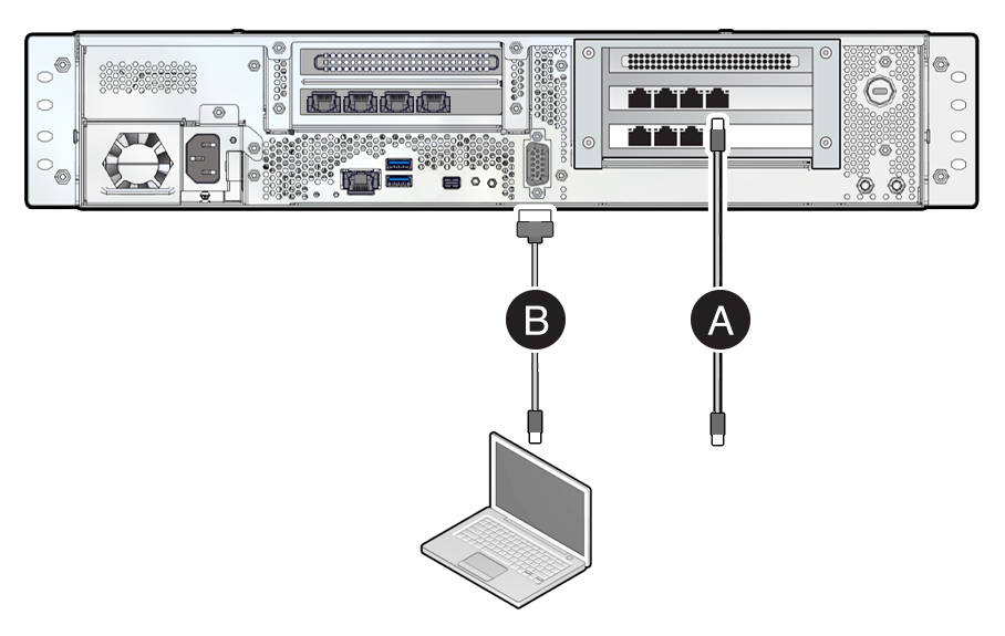 Roving Edge Device 2のCompute Shape上のEthernetおよびDB-9ケーブルの接続場所を示す図。