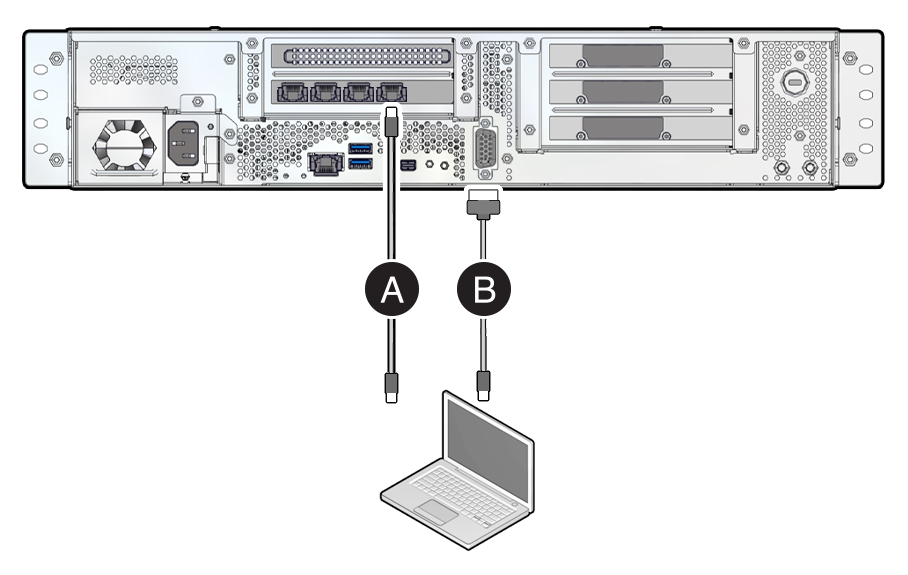 Roving Edge Device 2、GPUおよびストレージ・シェイプのイーサネットおよびDB-9ケーブルの接続場所を示す図。