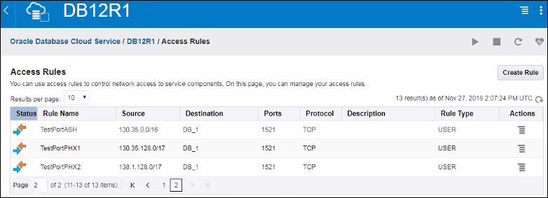 access_rules_ocic1-png.pngの説明が続きます