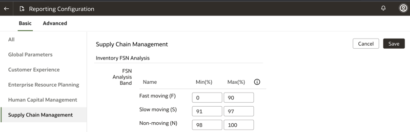 Supply Chain Managementのレポート構成