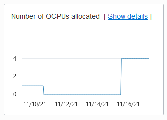 adb_console_overview_number_ocpus.pngの説明が続きます