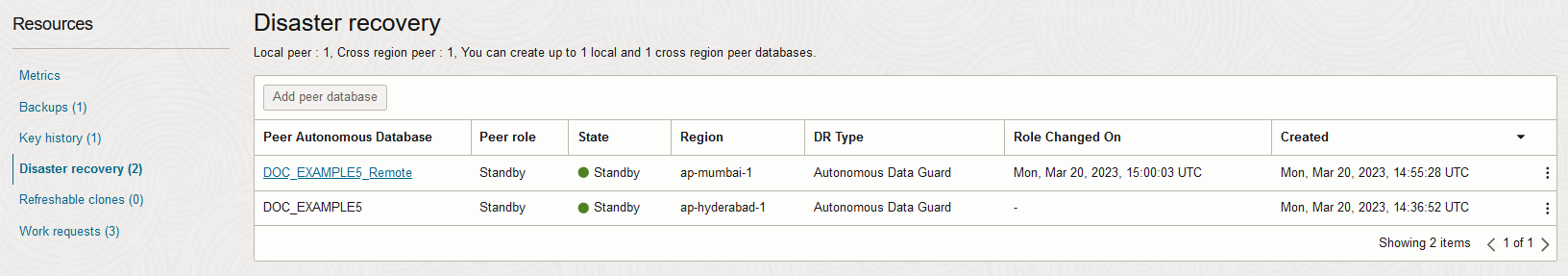 adb_data_guard_resources.pngの説明が続きます