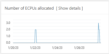 adb_overview_number_ecpus.pngの説明が続きます