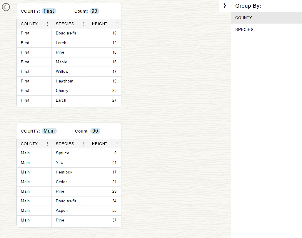 adb_par_url_group_by_table.pngの説明が続きます