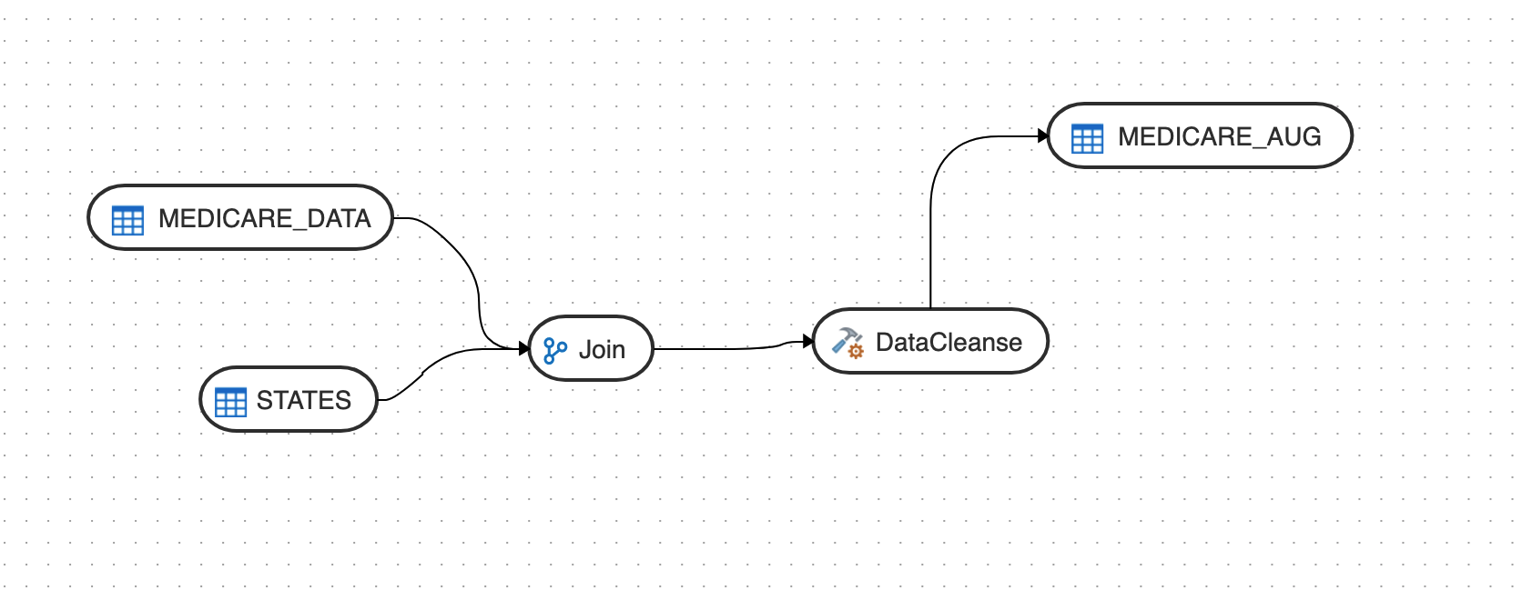 add-components.pngの説明が続きます