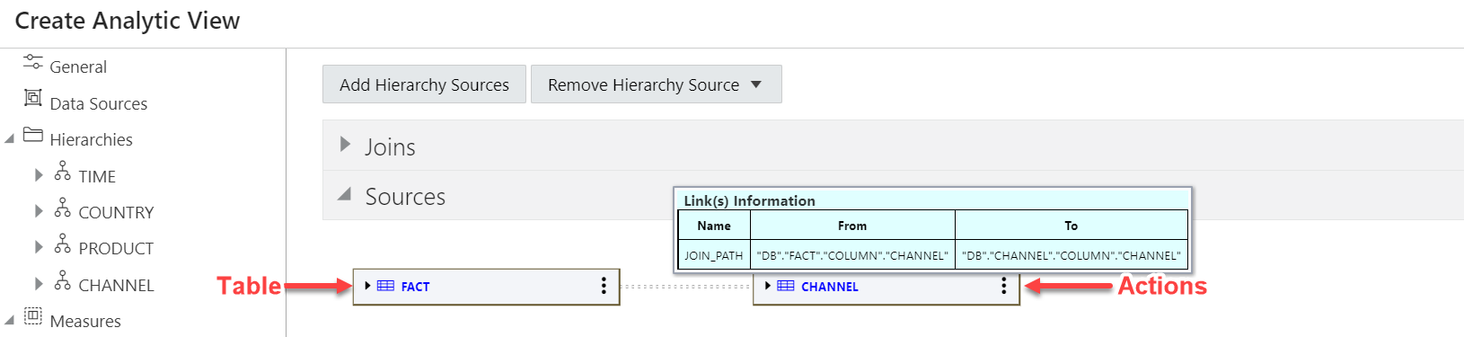 adp-table-data-sources.pngの説明が続きます