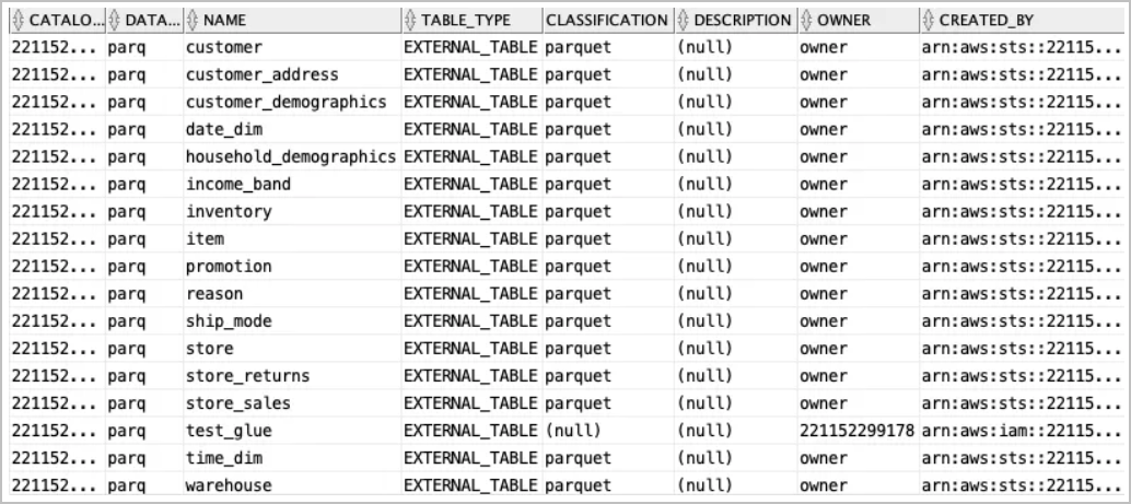 glue_table_list.pngの説明が続きます