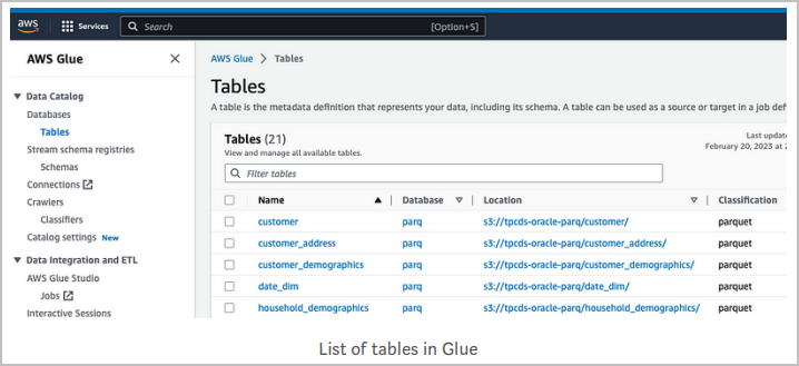 glue_tables.pngの説明が続きます