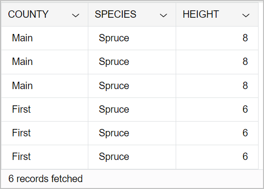 par_url_ui_spruce.pngの説明が続きます