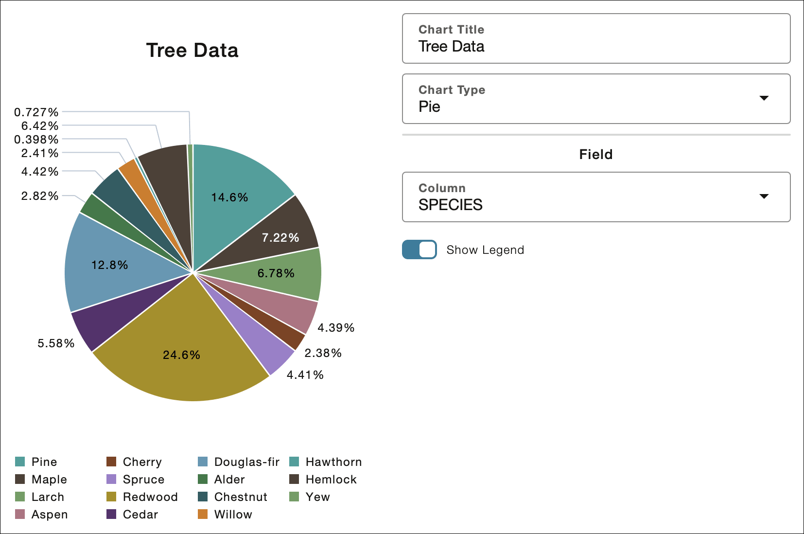 pie-chart.pngの説明が続きます