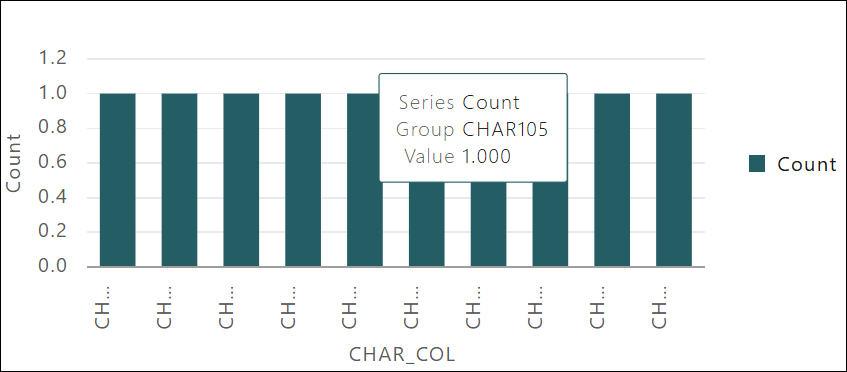 pop-chart.pngの説明が続きます