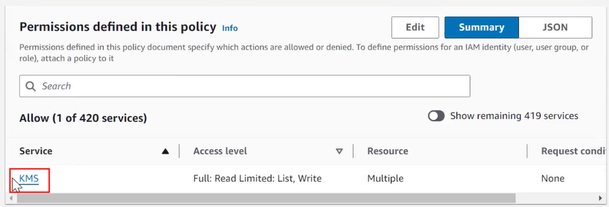 sec_aws_perm.pngの説明が続きます