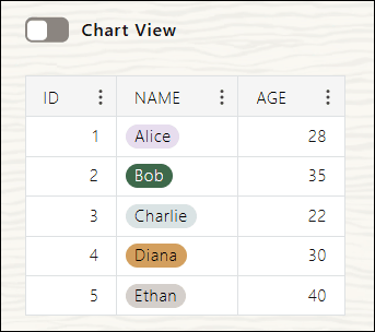 show-table-view.pngの説明が続きます