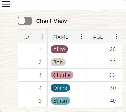 table-view.pngの説明が続きます