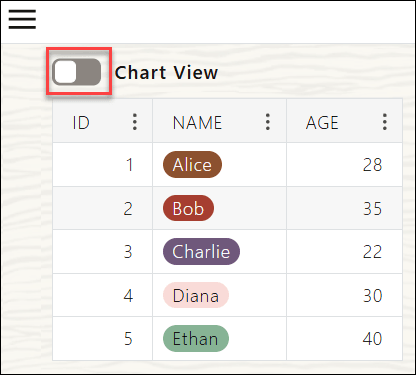 toggle-chart-view.pngの説明が続きます