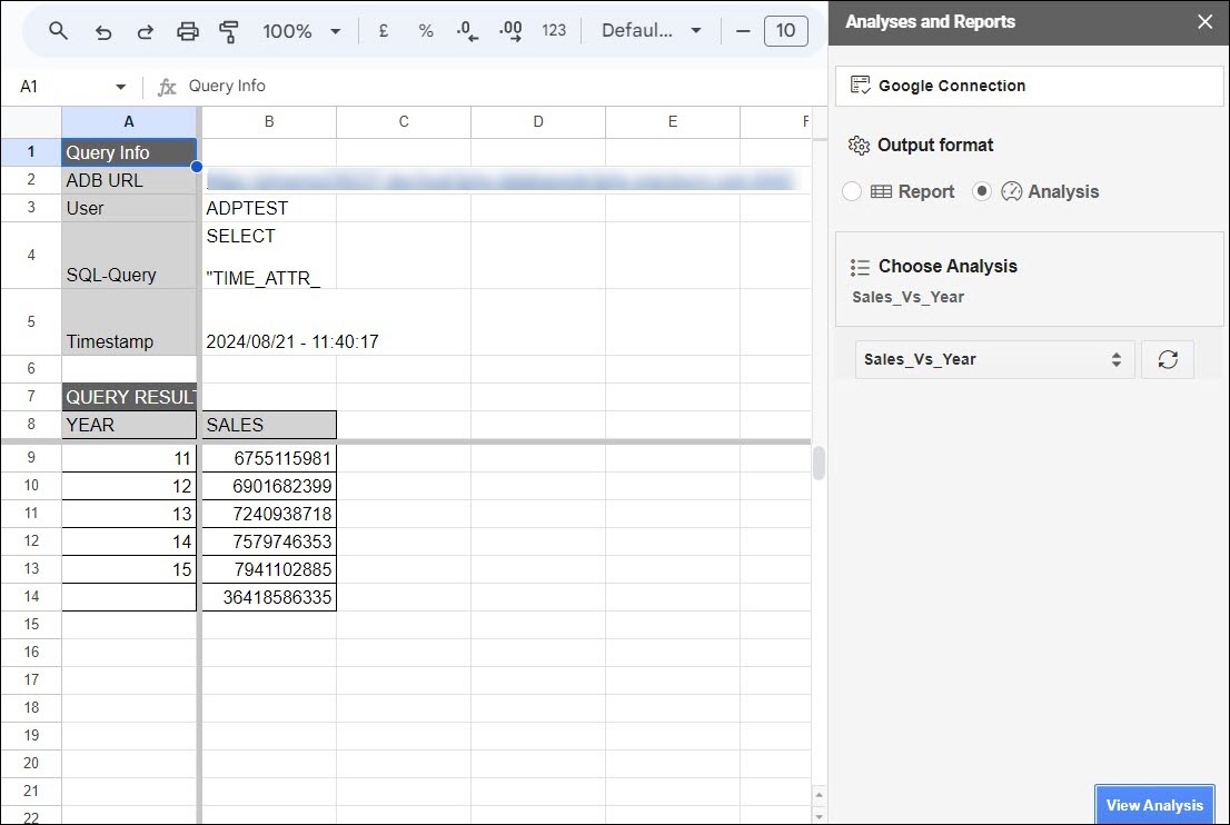 view-analysis.pngの説明が続きます