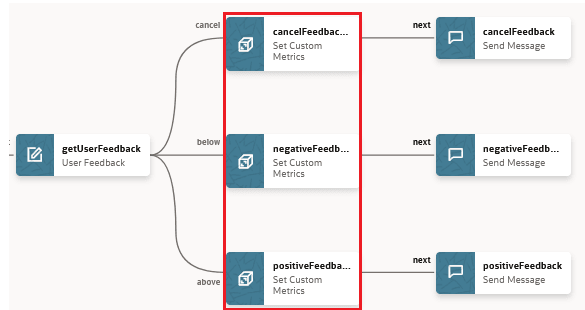custom-metrics-feedback.pngの説明が続きます