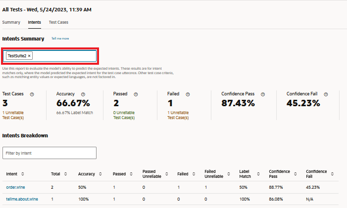 filtered-intents-report-all-tests.pngの説明が続きます