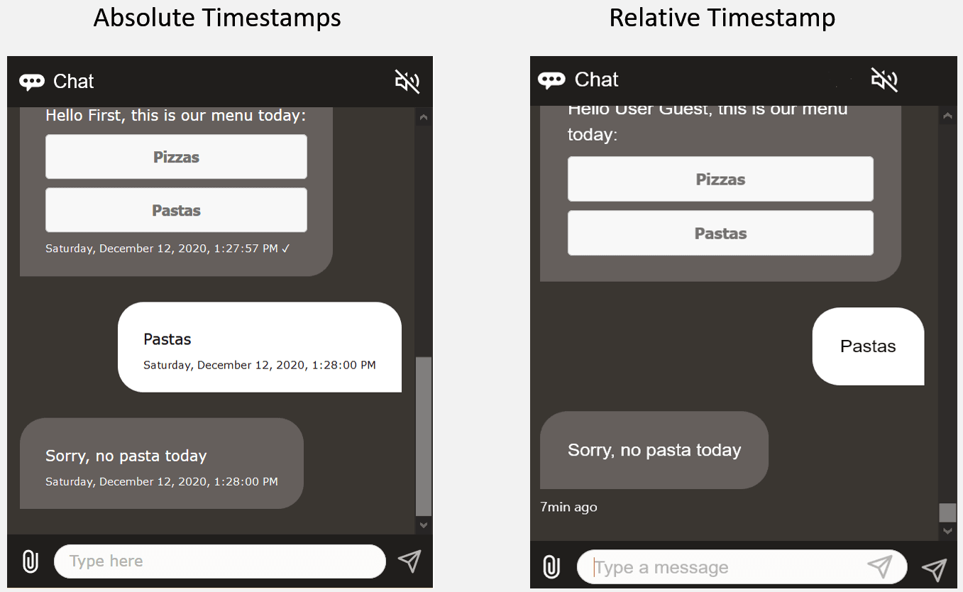 relative-v-absolute-timestamps.pngの説明が続きます