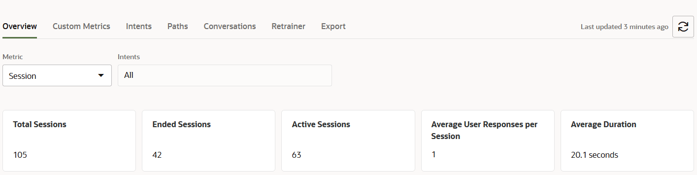 skills-session-metrics.pngの説明が続きます