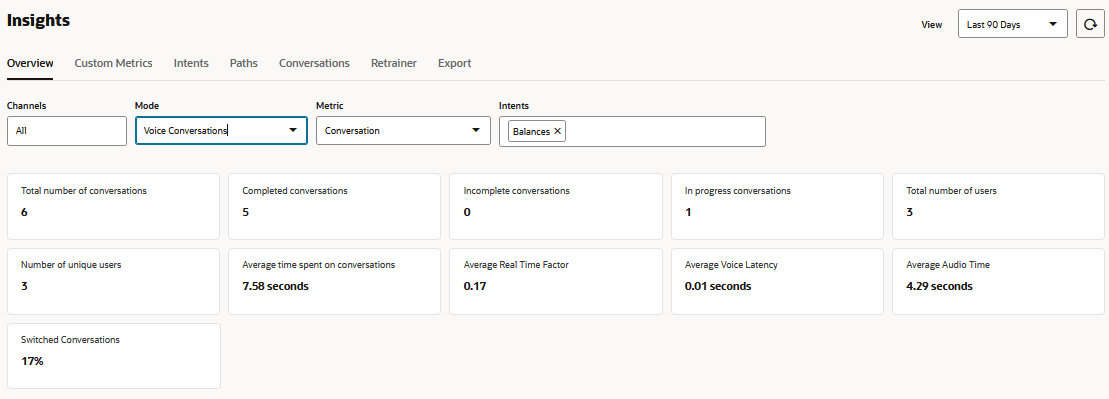 voice-metrics.pngの説明が続きます