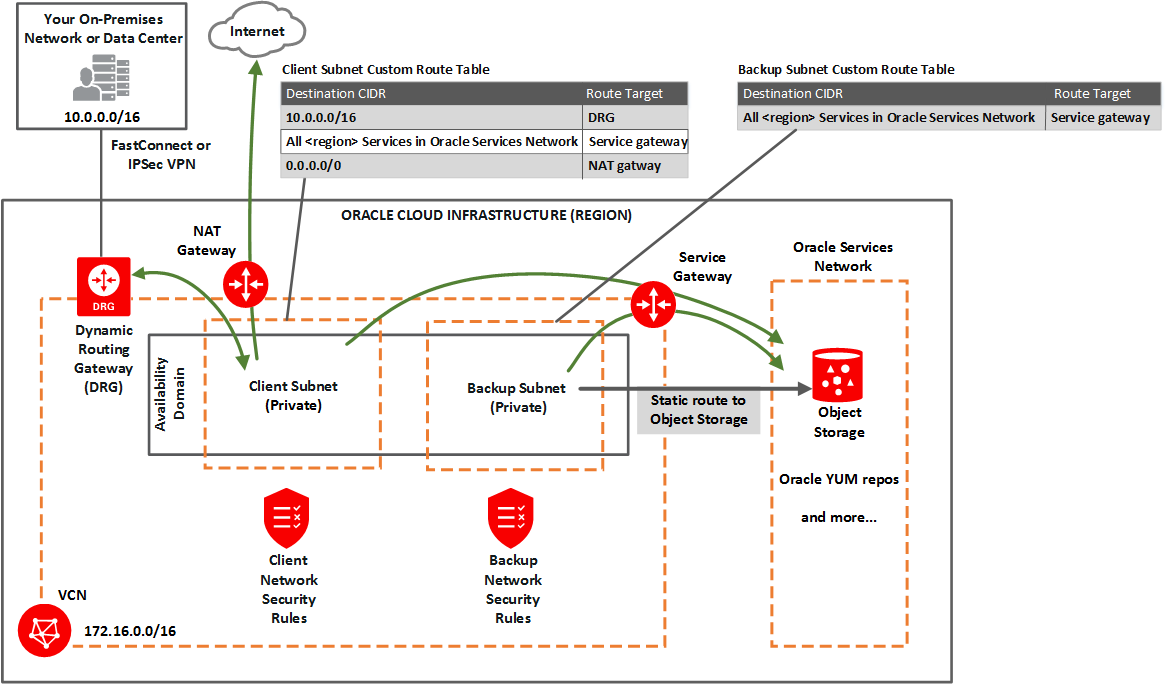 network_exa_private_client.pngの説明が続きます