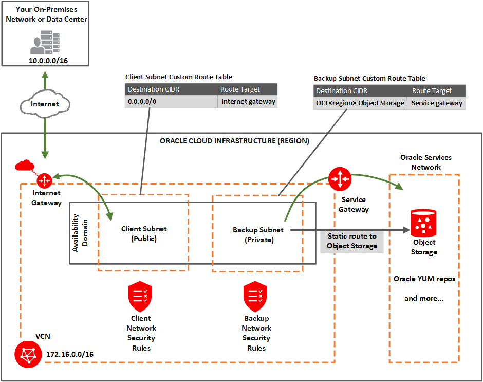 network_exa_public_client.pngの説明が続きます