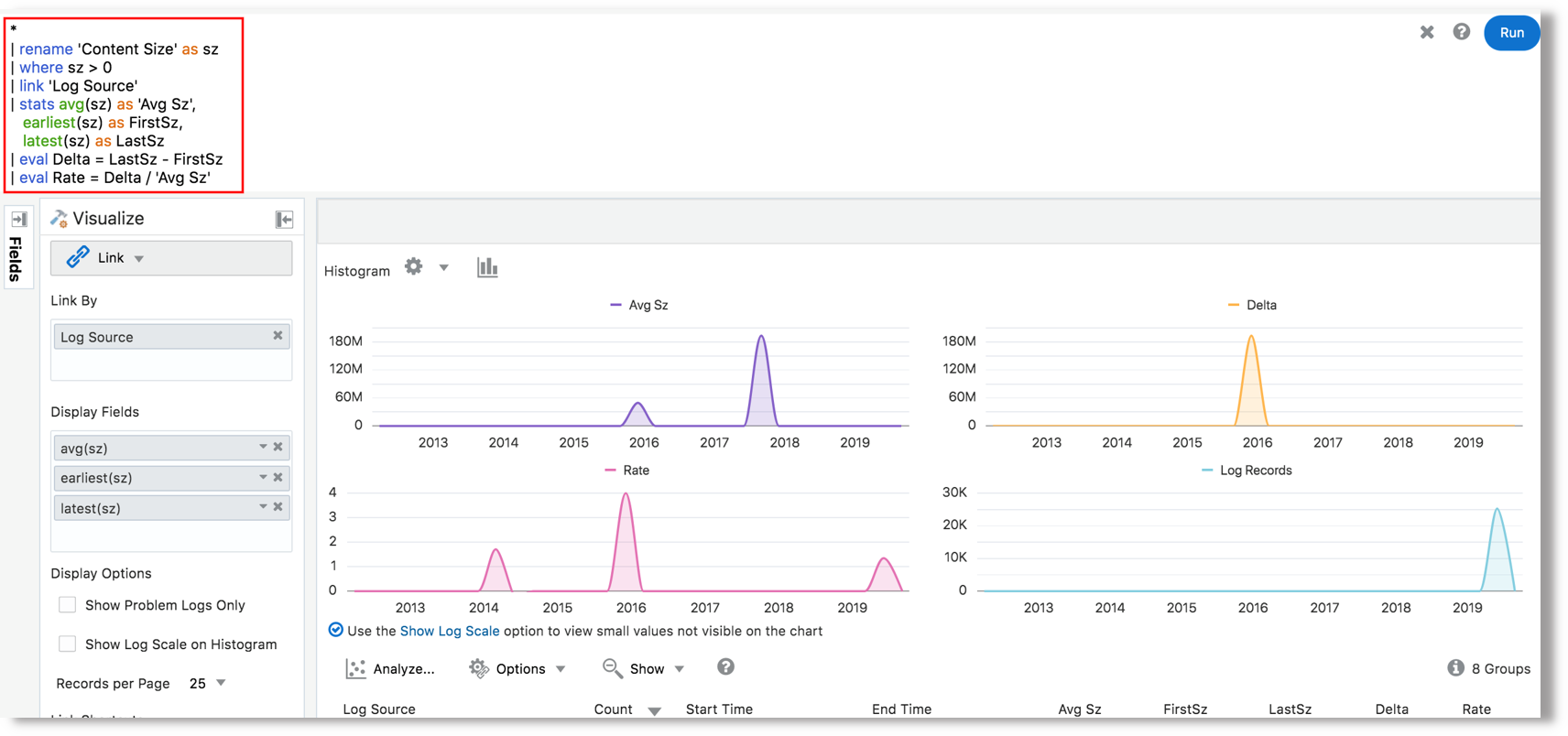 histogram_chart_eval.pngの説明が続きます