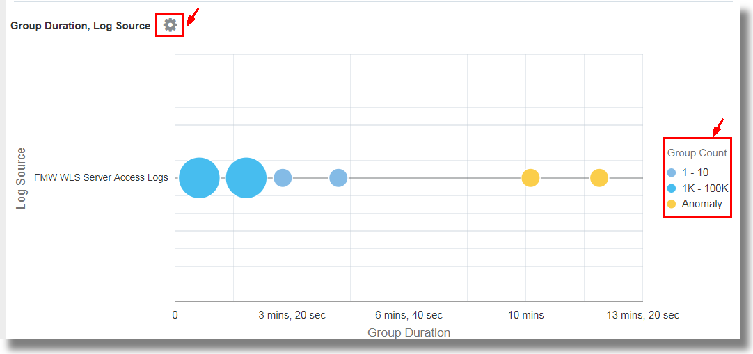 link_bubble_chart.bmpの説明が続きます