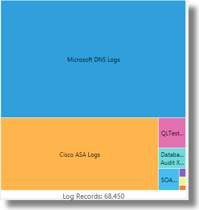 treemap_tile.pngの説明が続きます