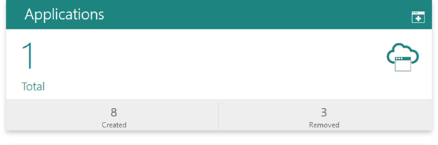 federate1.pngの説明が続きます